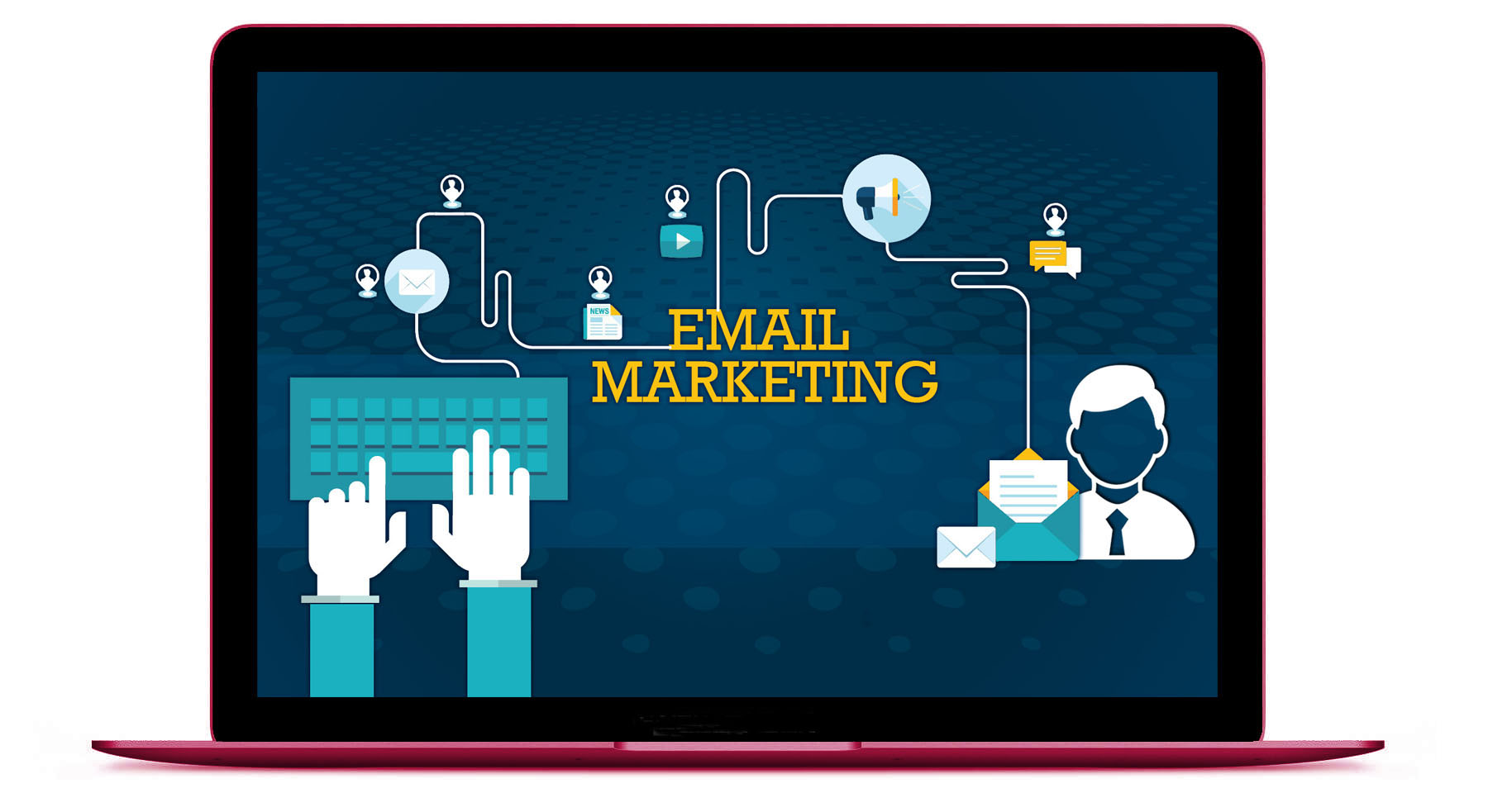 email-mm