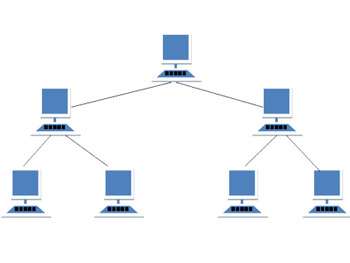 tree-topologhy